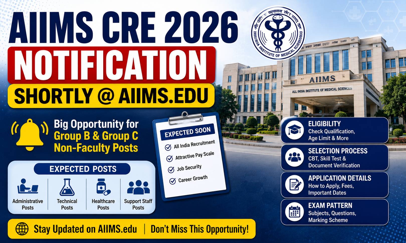 AIIMS CRE 2026 Notification Expected Soon at AIIMS.edu; Check ...