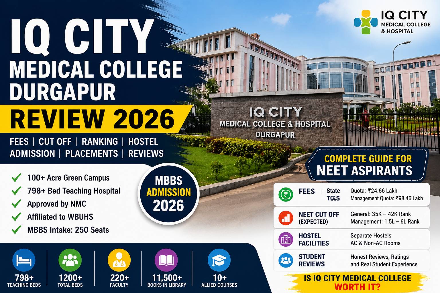 IQ City Medical College Durgapur Campus View with MBBS Admission 2026, Fees, Ranking, Cut Off and Student Reviews